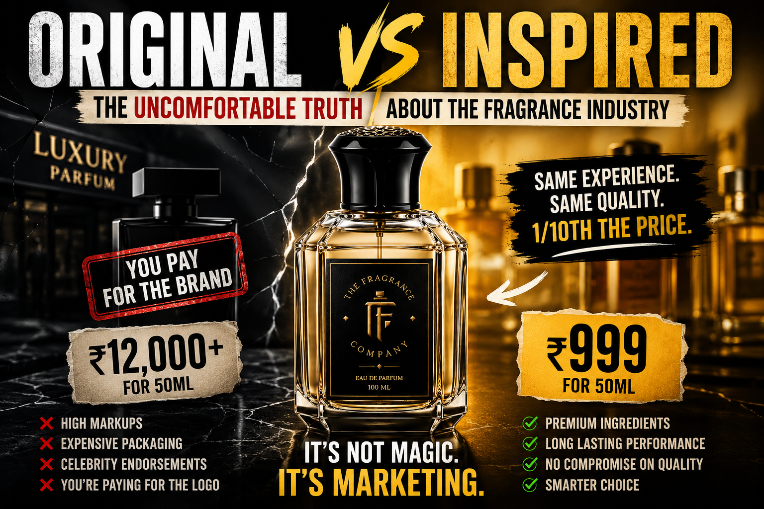 Original vs Inspired: The Uncomfortable Truth About the Fragrance Industry
