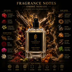 A perfume bottle labeled 'The Fragrance Company' centered on a dark, dramatic graphic background with the title 'Fragrance Notes - Ombré Nomade.' Surrounding the bottle are scent notes in text and illustrated spices, flowers, and liquid splashes in brown, gold, pink, red, and green tones.
